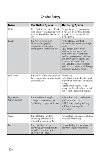 Pagan Metaphysics 101: The Beginning of Enlightenment